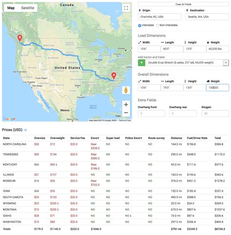 oversize load calculator.